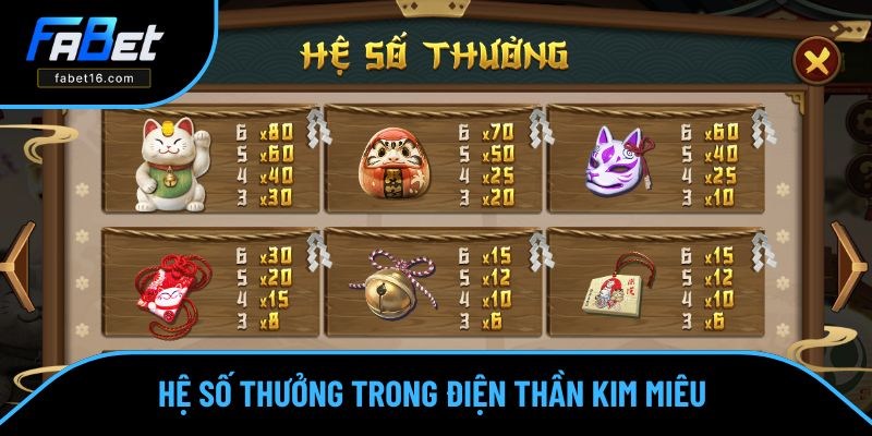 Hệ số thưởng trong game 