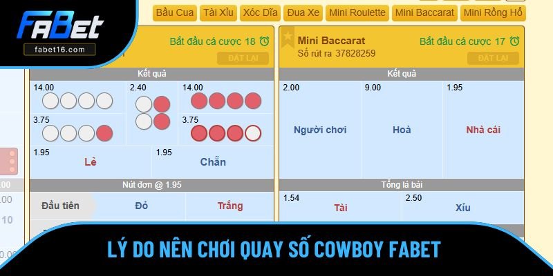 Lý do nên chơi Cowboy tại nhà cái FABET